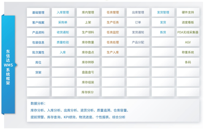 京聯機械:數字化變革打造機械智能制造新標桿