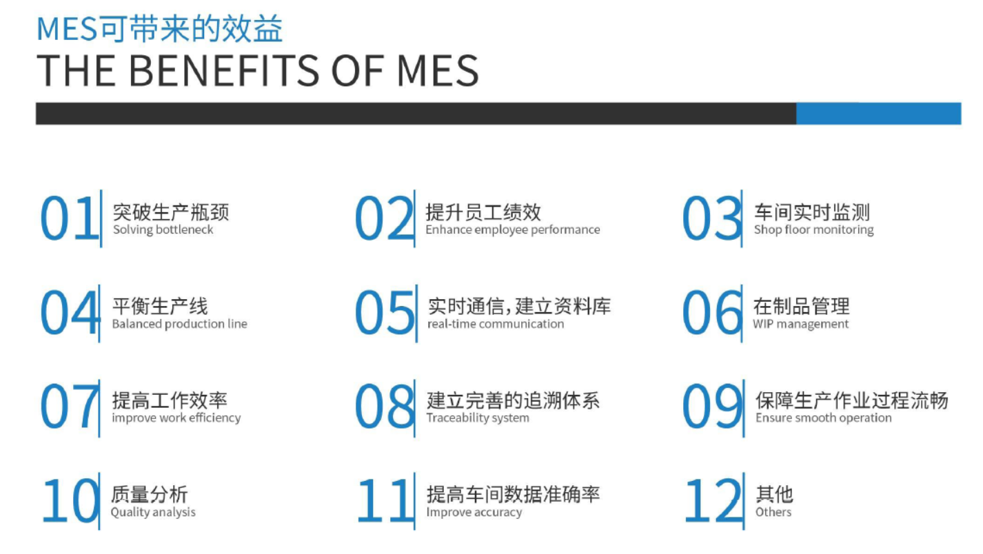 格綠朗與東信達強強聯手，引領遮陽蓬行業信息化創新浪潮