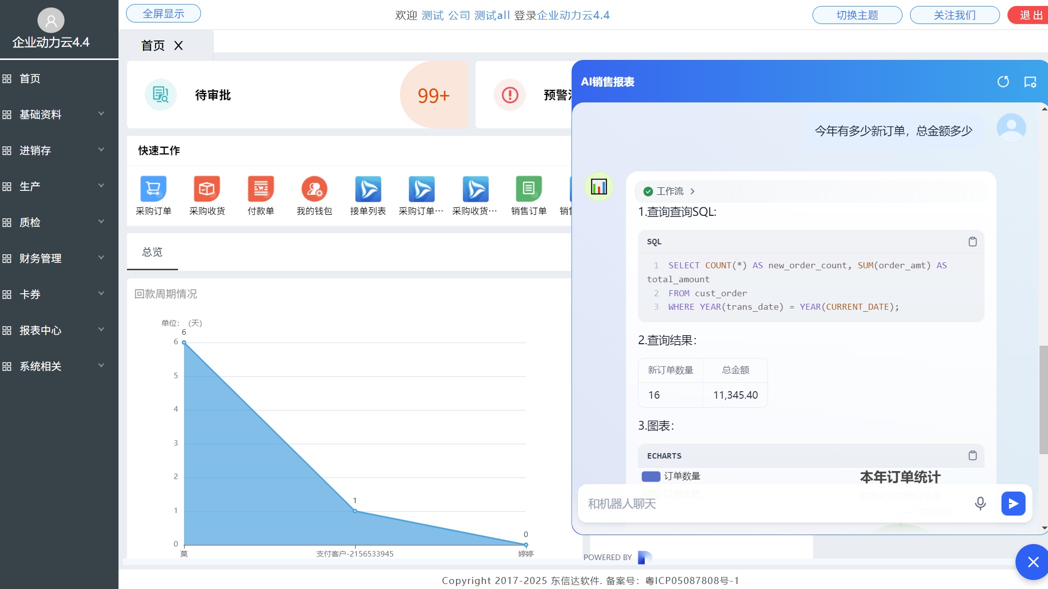 搶先一步!東信達數(shù)智賦能計劃助您打造AI時代核心護城河