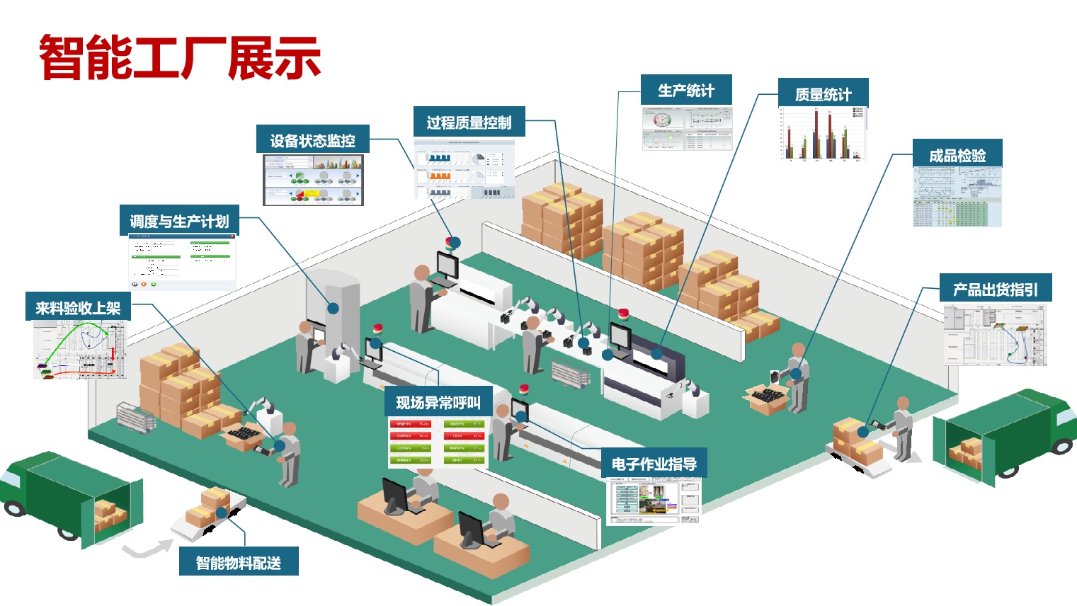 搶先一步!東信達數(shù)智賦能計劃助您打造AI時代核心護城河