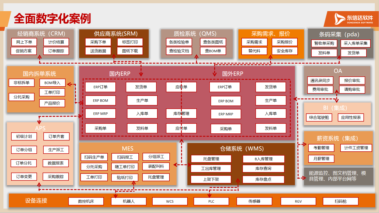 十年同行,智啟新程|萊博頓攜手東信達,以AI驅動全衛浴生態革新