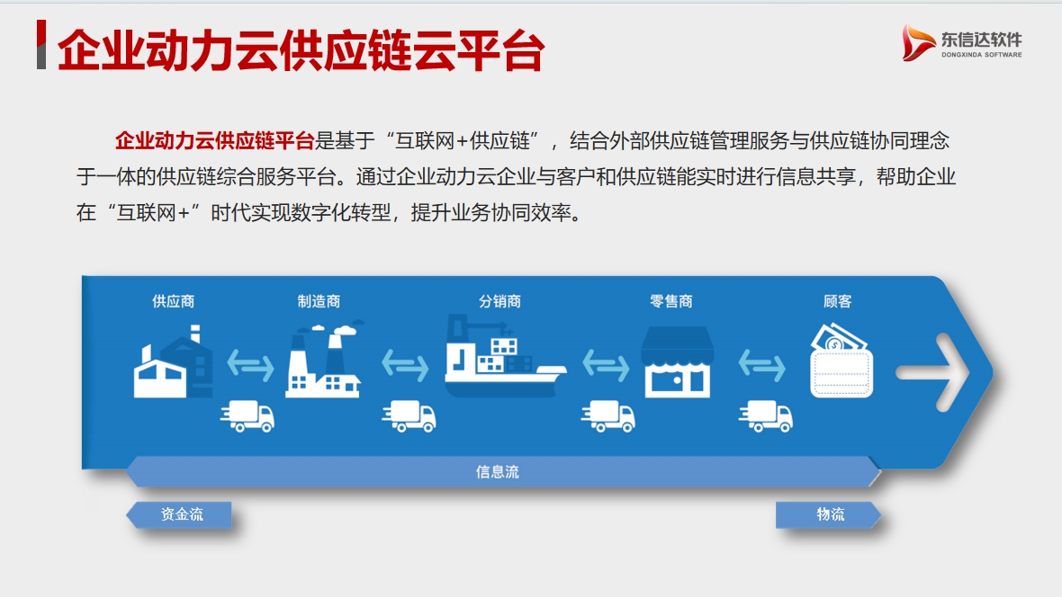 十年同行,智啟新程|萊博頓攜手東信達,以AI驅動全衛浴生態革新