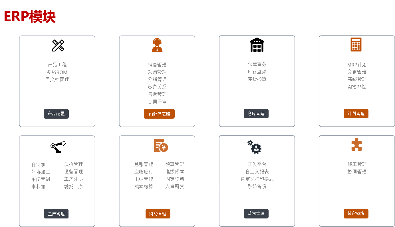 強強聯合!東信達ERP助力諾德麗詩開啟化妝品數字化管理新篇章合!