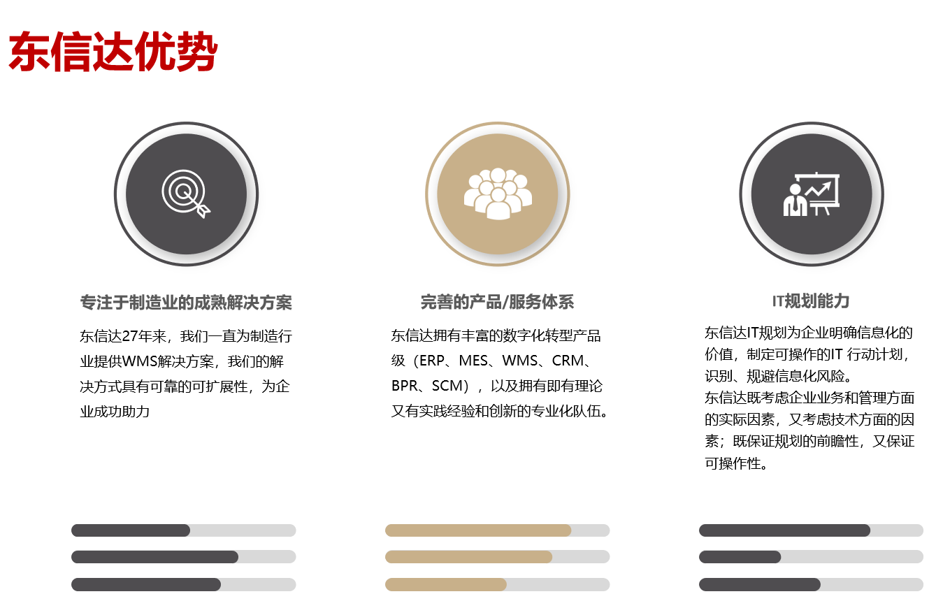 再傳喜訊！東信達(dá)獲評(píng)麗水市中小企業(yè)數(shù)字化轉(zhuǎn)型城市試點(diǎn)“專(zhuān)業(yè)型服務(wù)商”